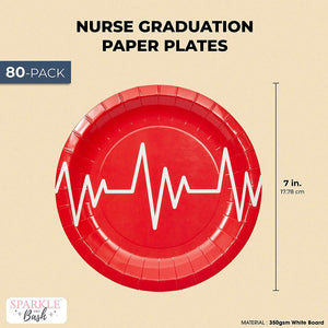 80 Pack Nurse Paper Plates for Nursing Graduation Party Supplies, Heartbeat Monitor Design, for Student Nurses, Doctors, Medical Professionals (7-Inch Diameter)